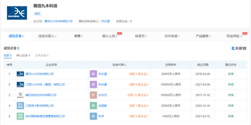 網(wǎng)絡(luò)主播徐國(guó)豪偷逃稅案揭示直播行業(yè)納稅亂象