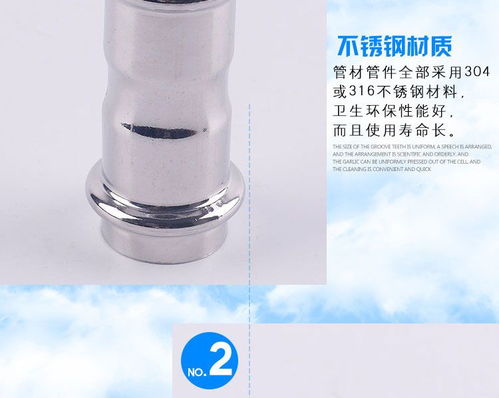 湖南食品級(jí)304不銹鋼水暖管件配件家裝雙卡壓式直接接頭市場(chǎng)調(diào)研報(bào)告